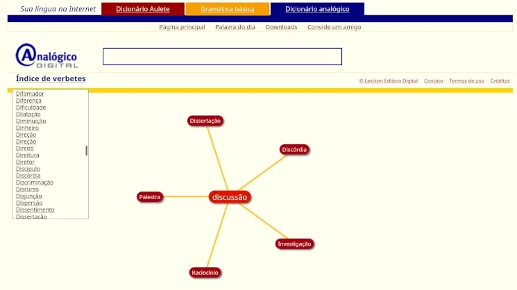 Dicionário analógico oferece um sistema solar de ideias relacionadas a uma palavra.